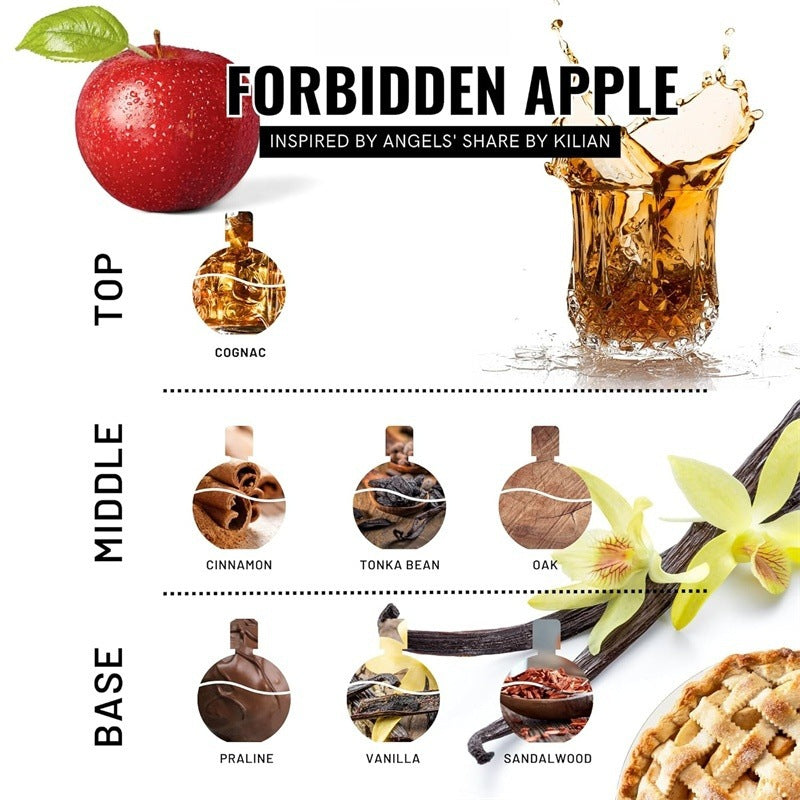 Hair and Body Perfume Mist