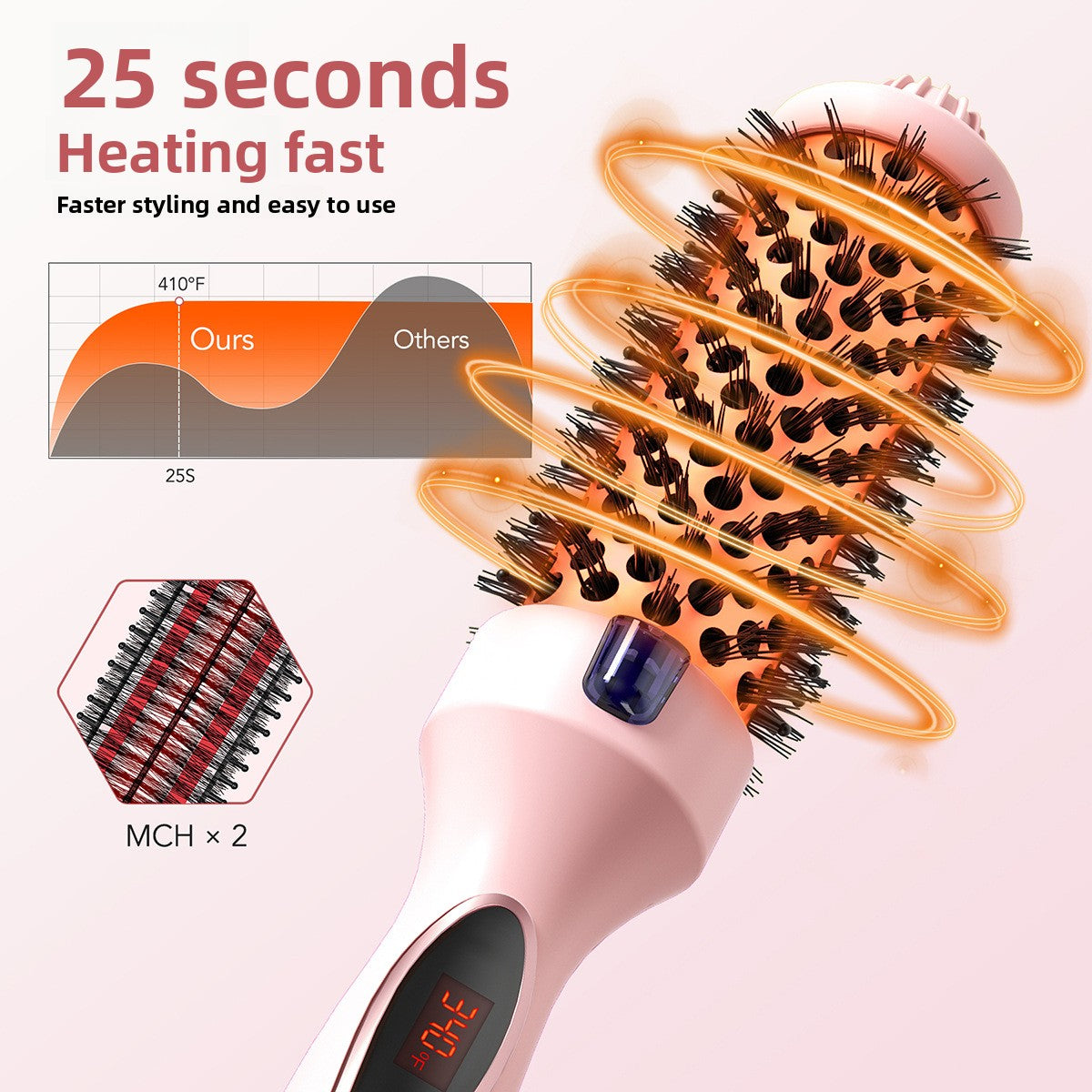 Electric heating hair comb multi-function straight roll dual-purpose